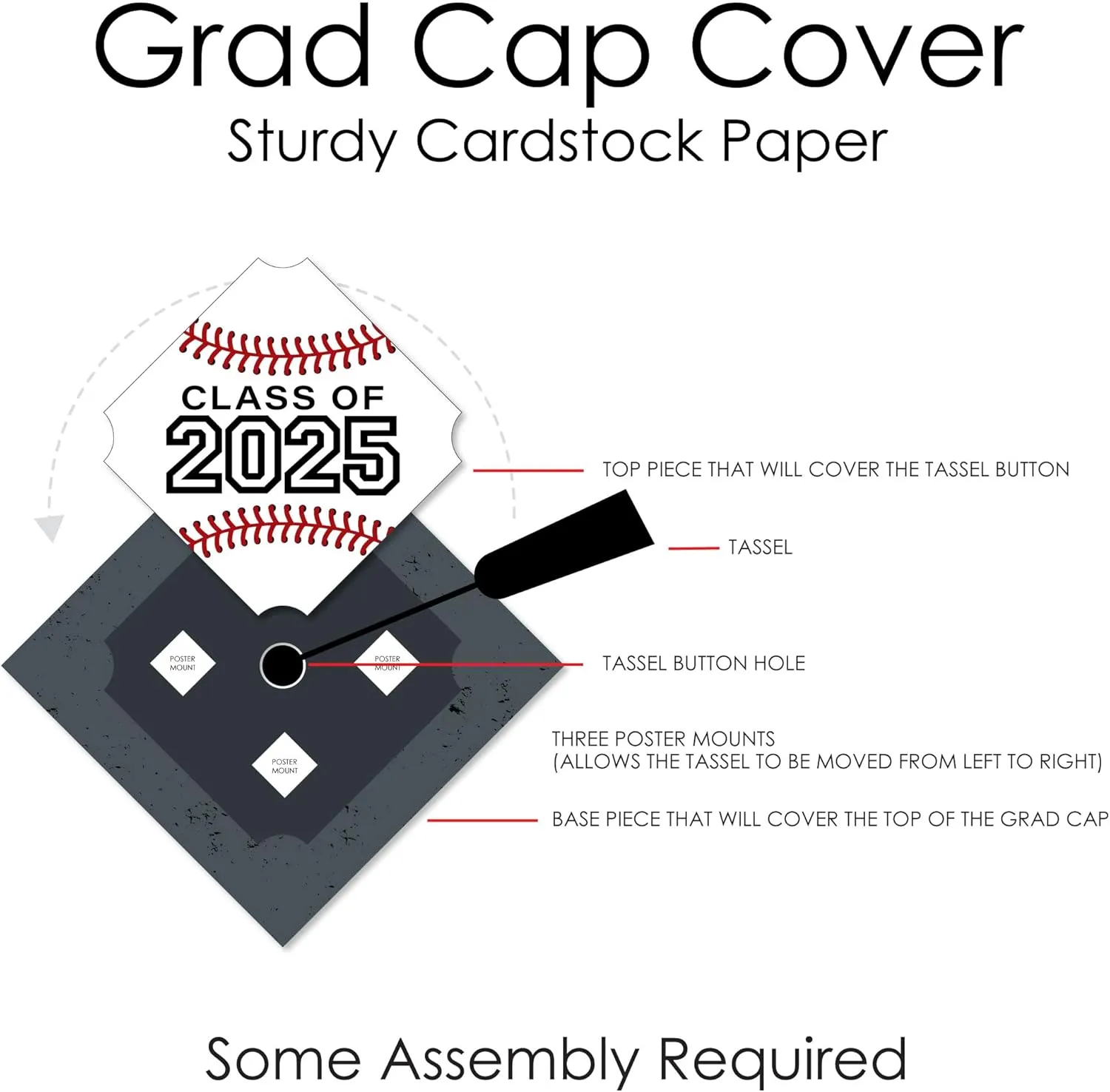 Big Dot of Happiness Grad Baseball - 2025 Graduation Cap Decorations Kit - Grad Cap Cover