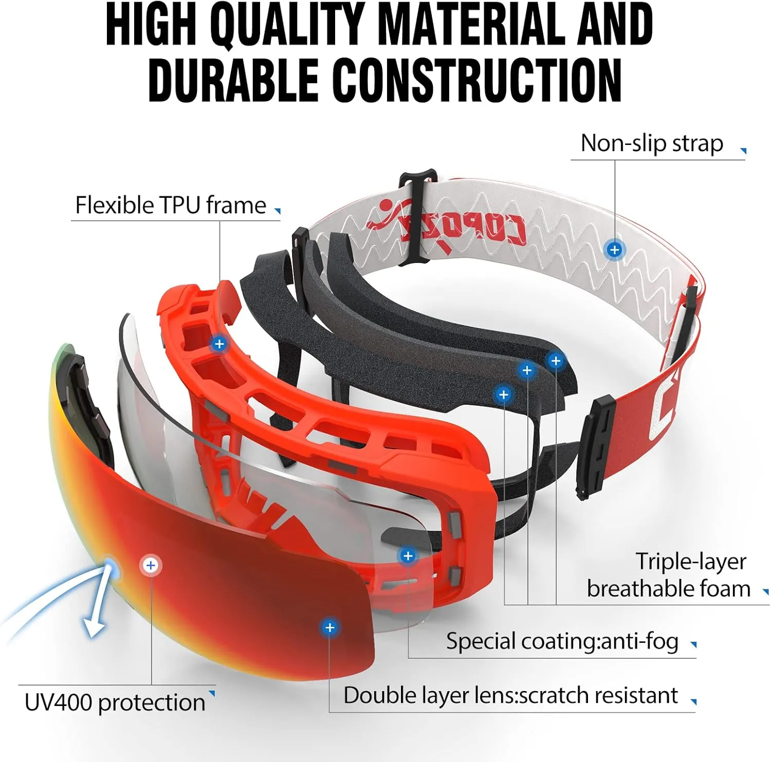 COPOZZ Ski Goggles, G2 Magnetic Snowboard Goggles, Polarized OTG UV400 Skiing Goggles for Options