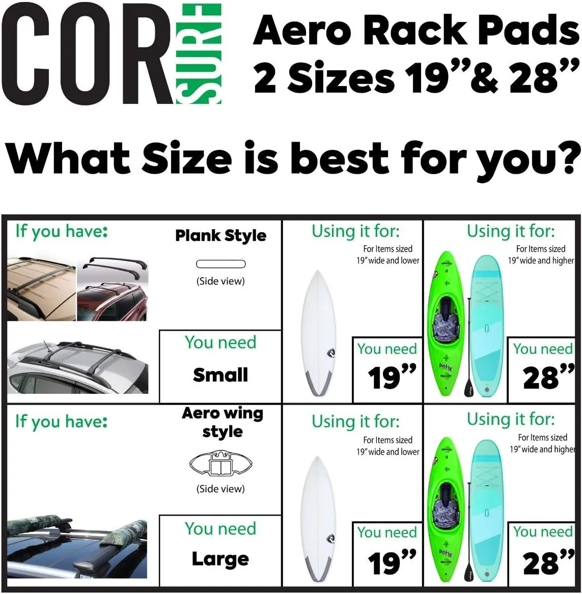COR Surf Aero Roof Rack Pads for Paddleboard, Kayak, Surfboards, SUP, Snowboard, Paddleboard and Canoe | for Wide Aero Style Bars (Black, 28" Wide)