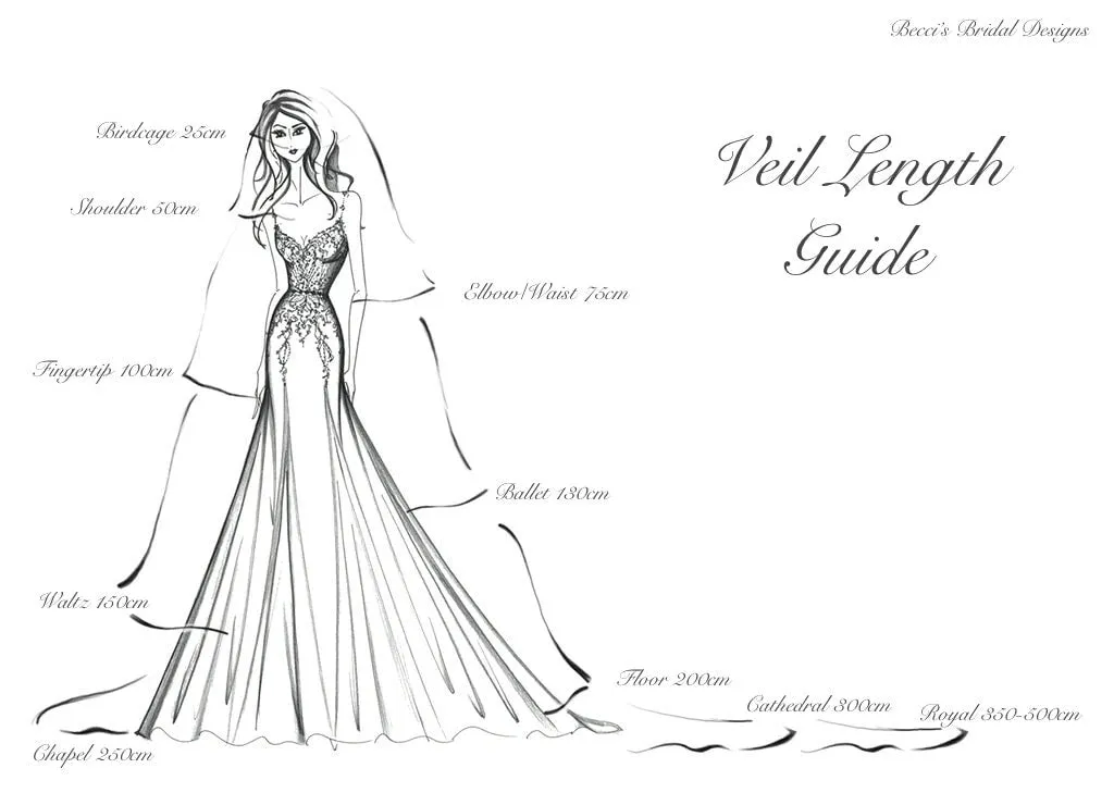 MulitColoured Floral Bridal Veil